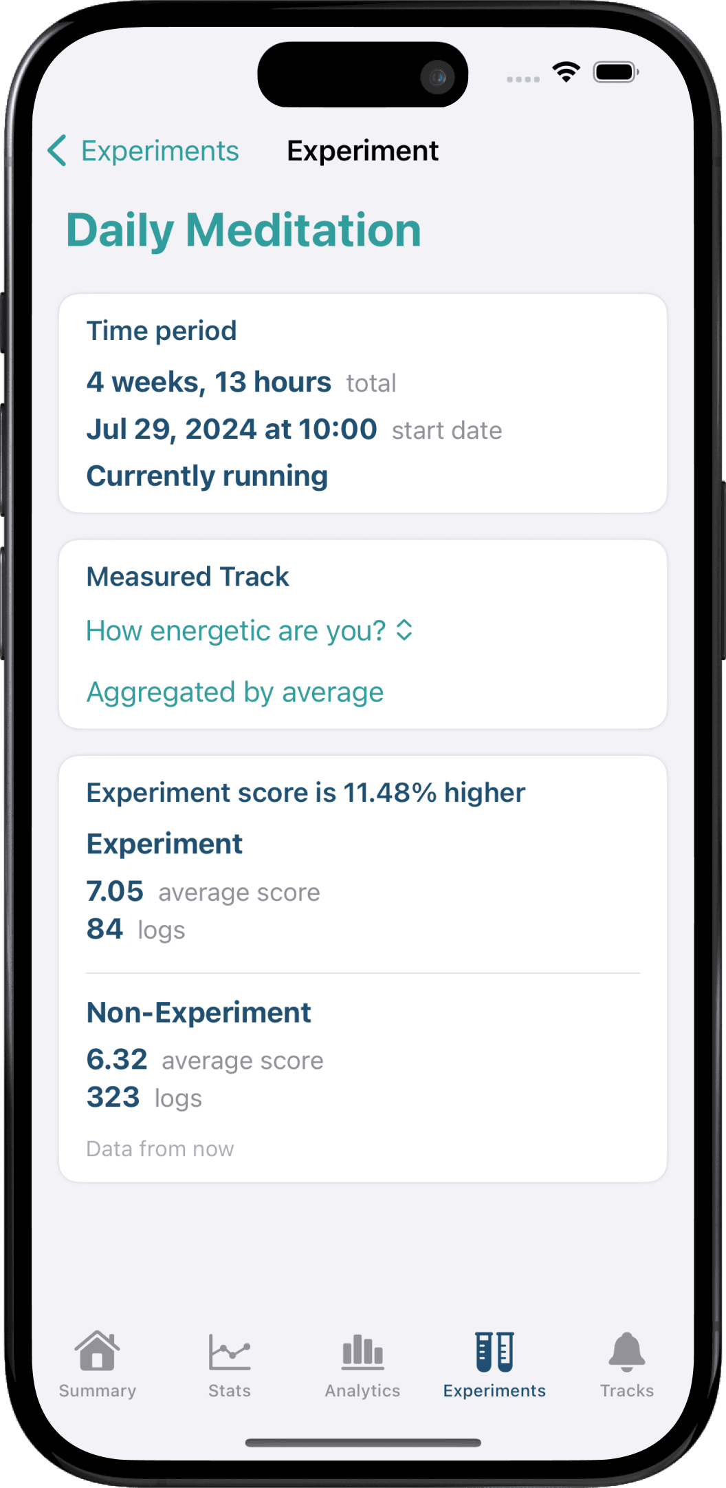 Experiment data example on iphone